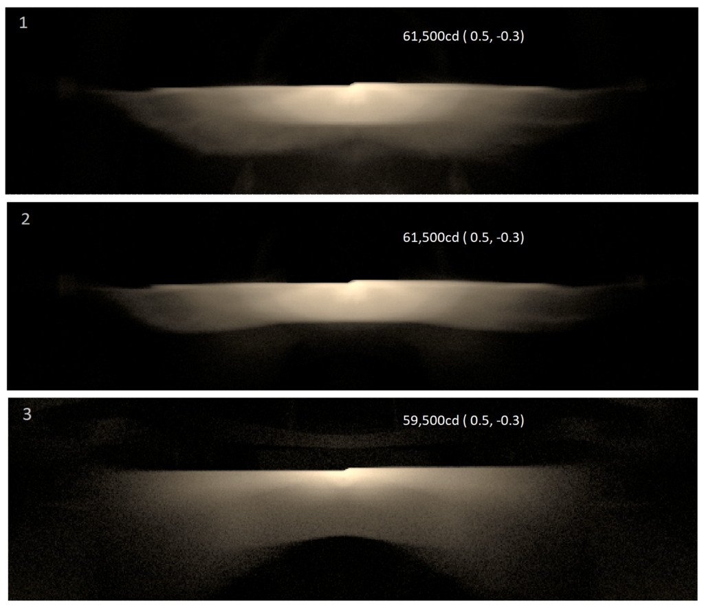 How to Adjust the Beam Pattern on your Headlights